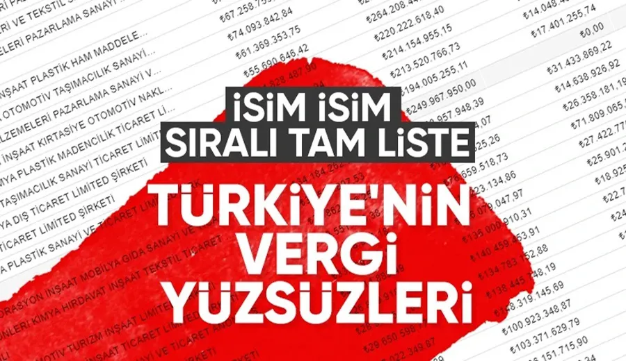 Vergi Kaçıranlar Afişe Edildi: 53 Milyar Liralık Borç Listesi Ortaya Çıktı!