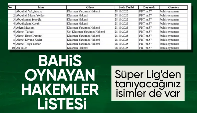 TFF, bahis oynayan hakemleri PFDK