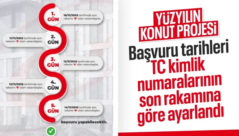  500 bin sosyal konut projesine başvuruda yeni detaylar