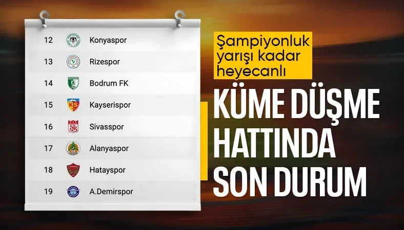 Süper Lig