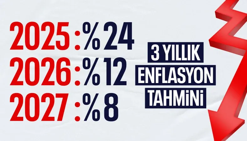 Merkez Bankası