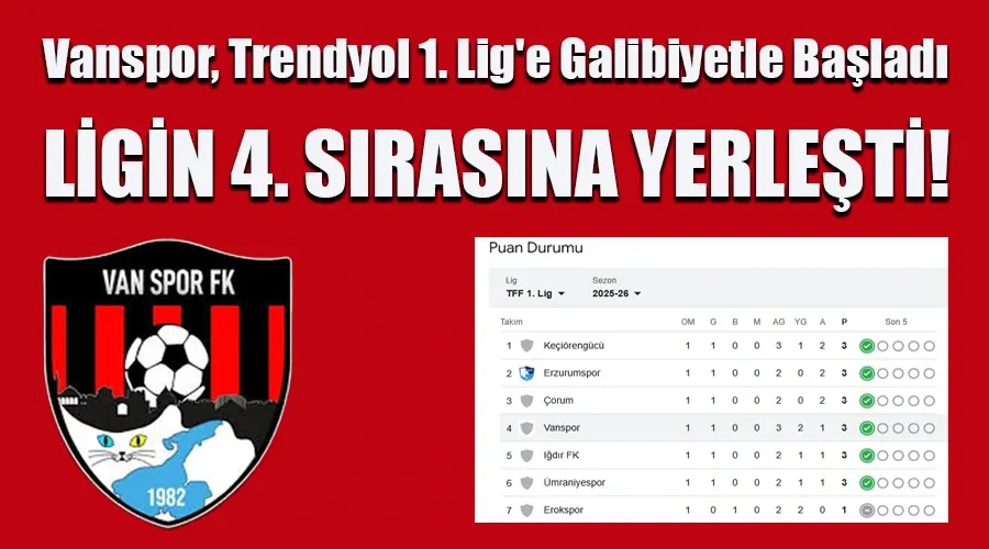 Vanspor, Trendyol 1. Lig