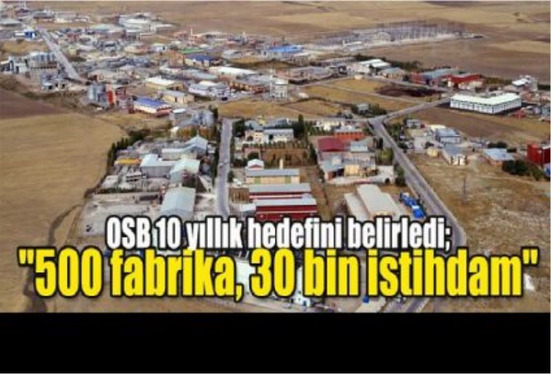 “10 YIL İÇİNDE BÜYÜK BİR SIÇRAMA OLACAK“
