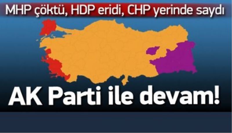 1 Kasım 2015 seçim sonuçları -