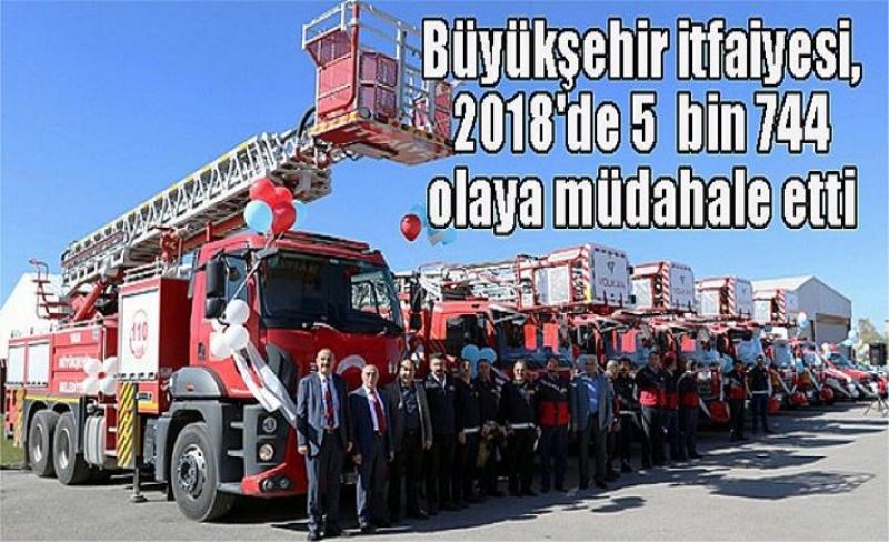 İtfaiyeden 5 bin 744 olaya müdahale…