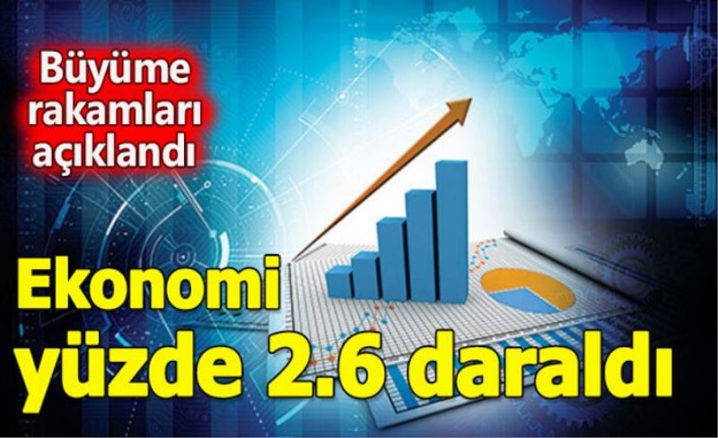 Ekonomi yüzde 2,6 daraldı