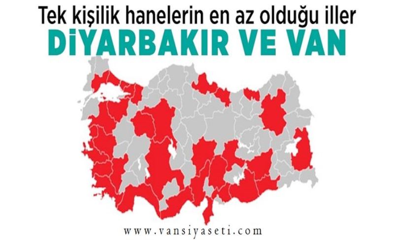 Tek kişilik hanelerin en az olduğu iller Divarbakır ve Van