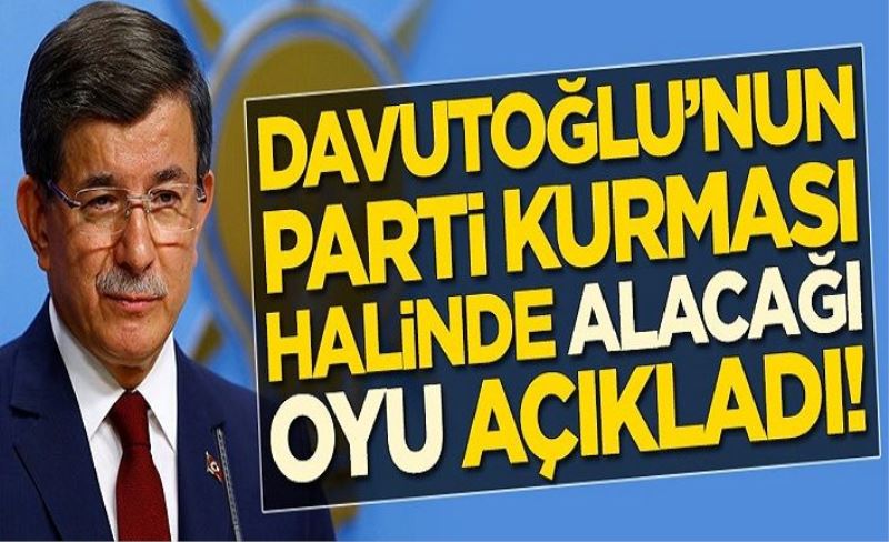 Ahmet Davutoğlu'nun parti kurması halinde alacağı oyu açıkladı.