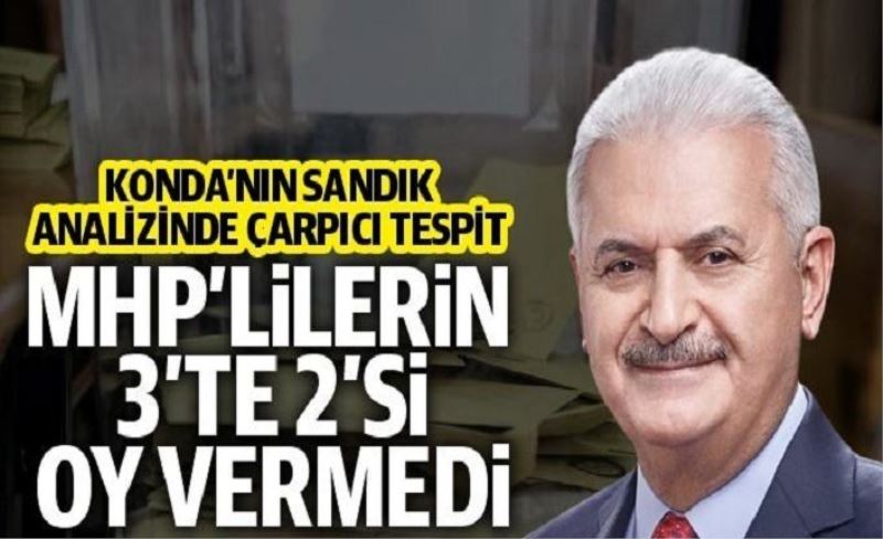 KONDA: MHP'lilerin 3'te 2'si Binali Yıldırım'a oy vermedi