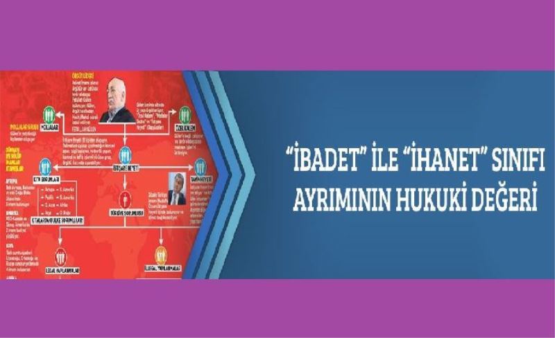 “İbadet” ile “İhanet” Sınıfı Ayrımının Hukuki Değeri