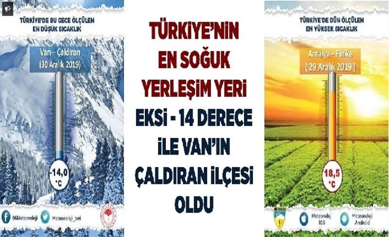 Türkiye'nin en soğuk ilçesi Van’ın Çaldıran ilçesi oldu