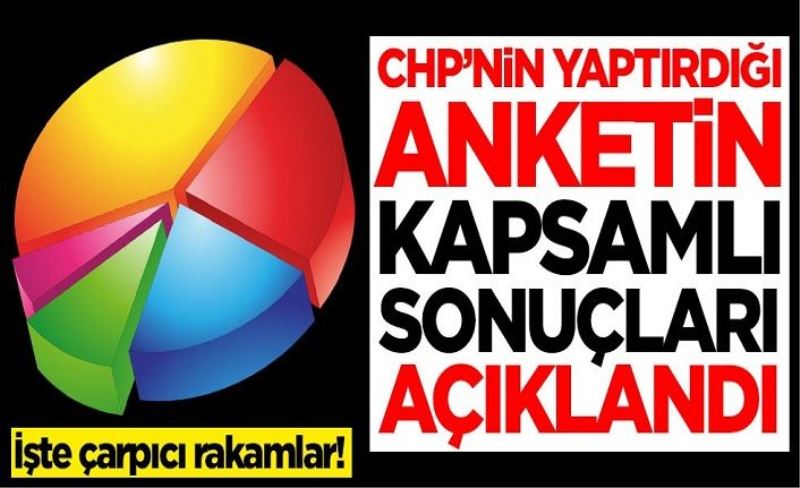 CHP'nin yaptırdığı anketin kapsamlı sonuçları açıklandı! İşte çarpıcı rakamlar