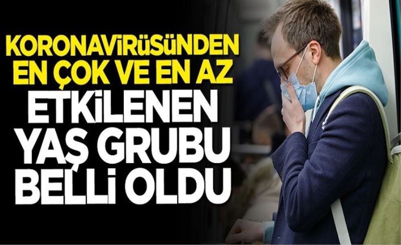 Önemli bilgiler- Koronavirüsünden en çok ve en az etkilenen yaş gurubu belli oldu