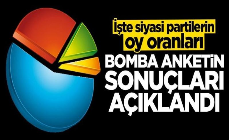 Bomba anketin sonuçları açıklandı: İşte siyasi partilerin oy oranları