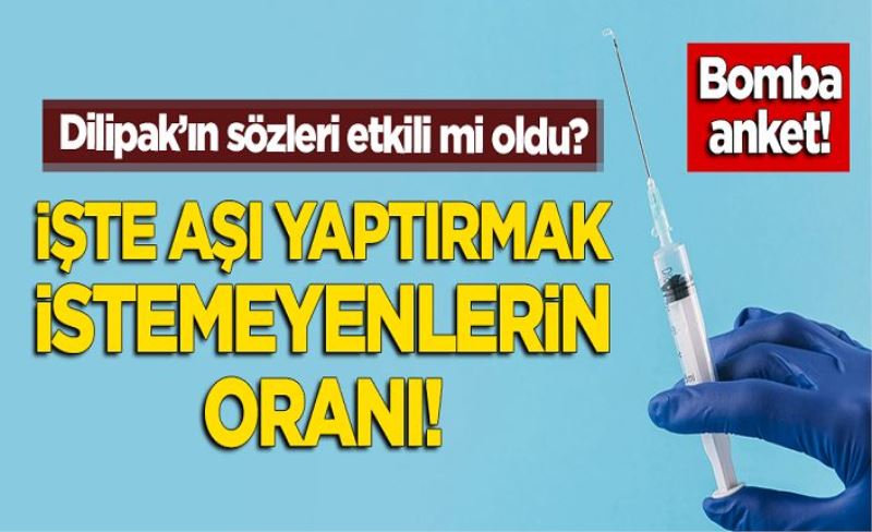 Dilipak'ın sözleri etkili mi oldu? Bomba anket: İşte koronavirüs aşısı yaptırmak istemeyenlerin oranı!