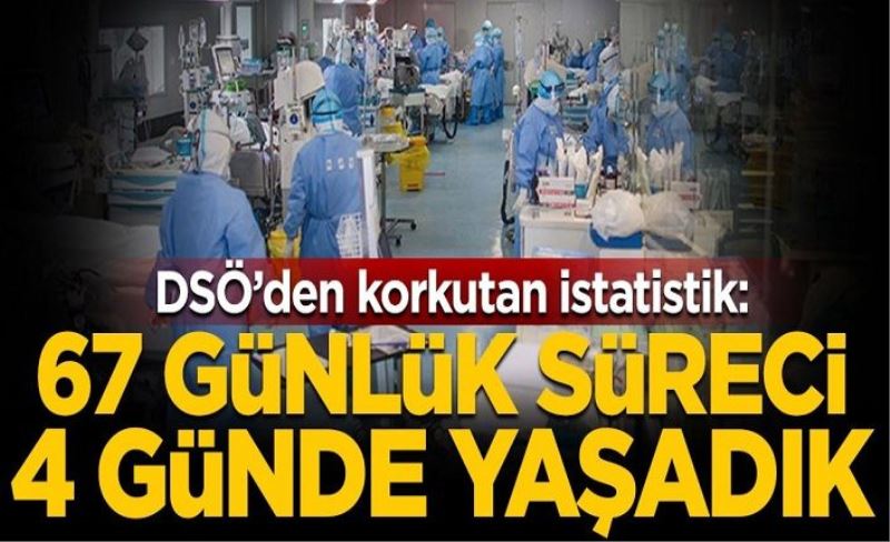 Dünya Sağlık Örgütü’nden korkutan istatistik: 67 günlük süreci 4 günde yaşadık