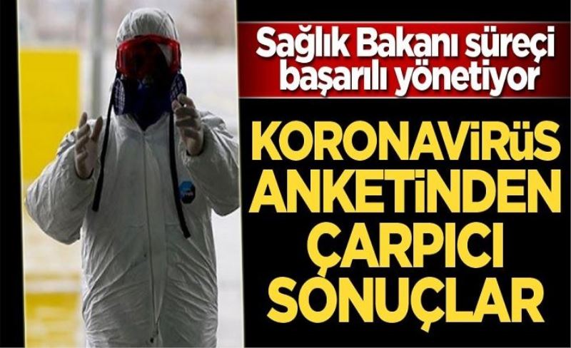 Koronavirüs anketinden çarpıcı sonuçlar!