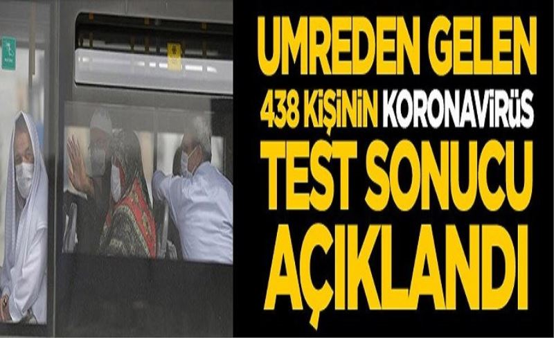 Rize'de umreden dönenlerin koronavirüs test sonuçları açıklandı