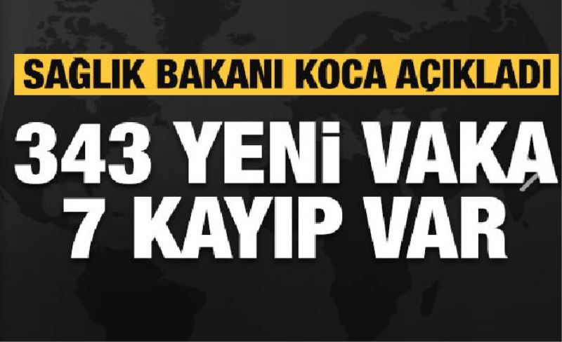 Sağlık Bakanı Fahrettin Koca yeni koronavirüs vakalarını açıkladı!