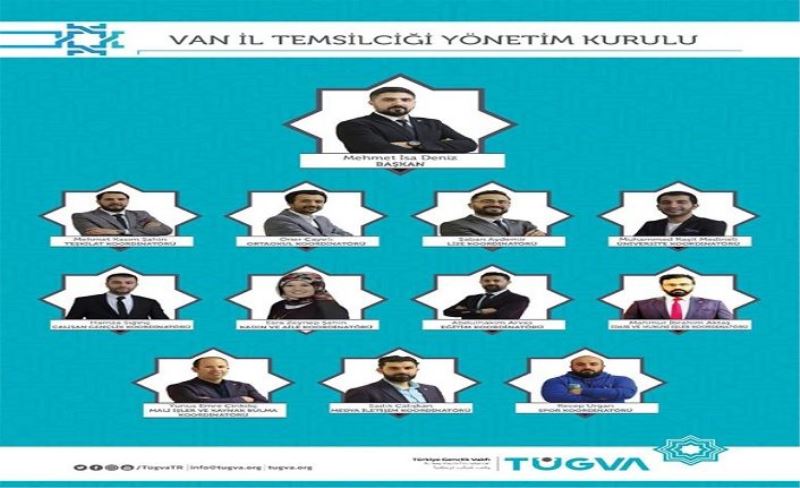 TÜGVA Van’da yeniden yapılandı