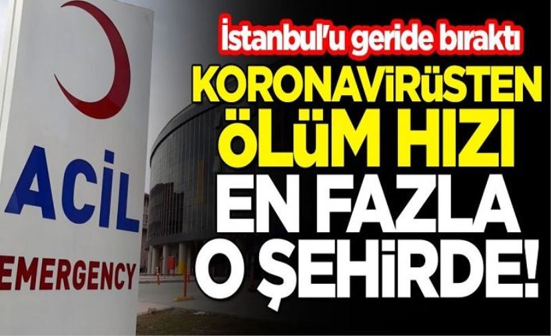 Koronavirüsten ölüm hızı en fazla o şehirde! İstanbul'u geride bıraktı