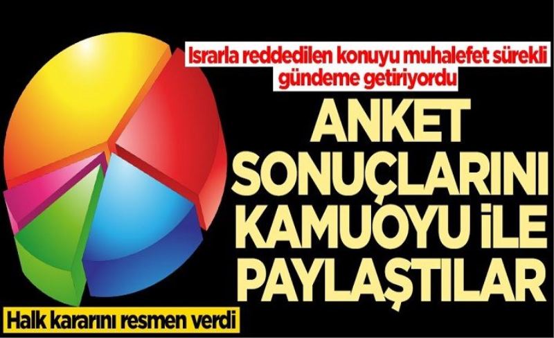 Erken seçime ihtiyaç var mı? sorulu anket yapıldı! İşte oy oranları