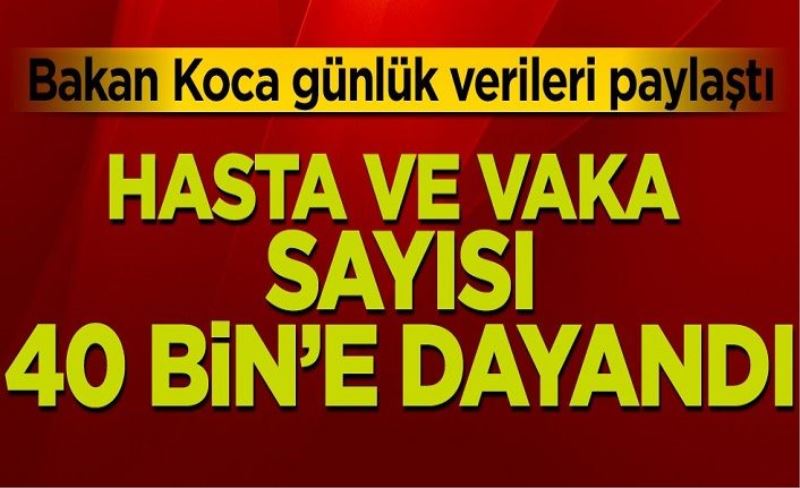 30 Kasım koronavirüs tablosu! Vaka, Hasta, ölü sayısı ve son durum açıklandı