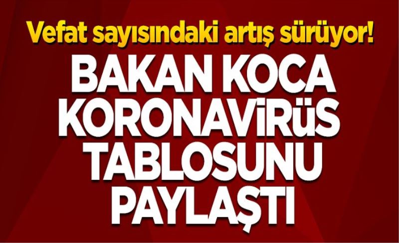 11 Aralık koronavirüs tablosu! Vaka, Hasta, ölü sayısı ve son durum açıklandı