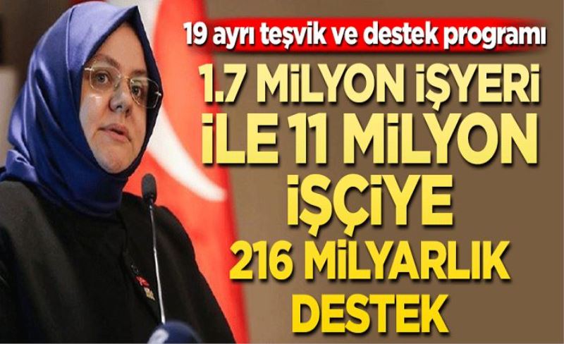 1.7 milyon işyeri ile 11 milyon işçiye 216 milyarlık destek