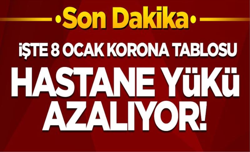 8 Ocak koronavirüs tablosu! Vaka, Hasta, ölü sayısı ve son durum açıklandı