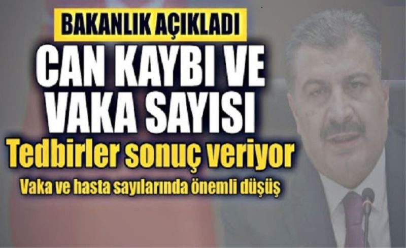 14 Şubat koronavirüs tablosu! Vaka, Hasta, ölü sayısı ve son durum açıklandı