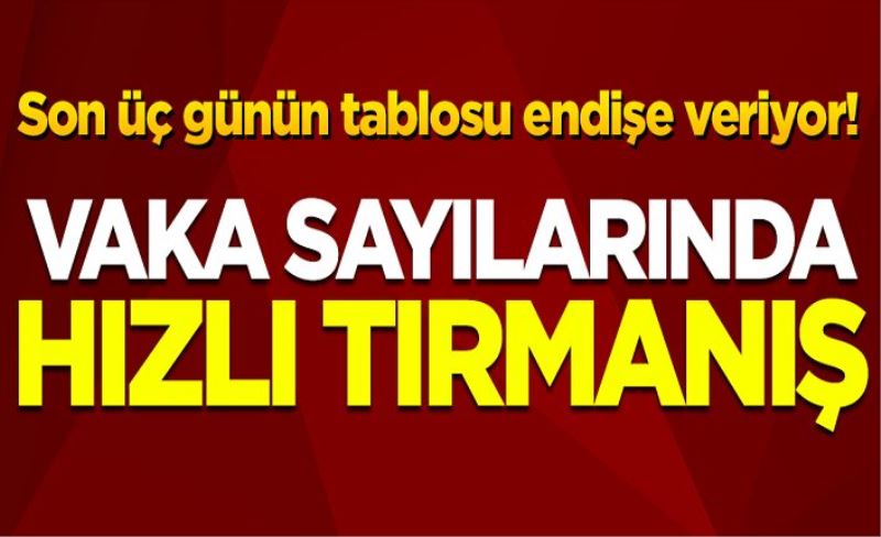 16 Mart koronavirüs tablosu! Vaka, Hasta, ölü sayısı ve son durum açıklandı