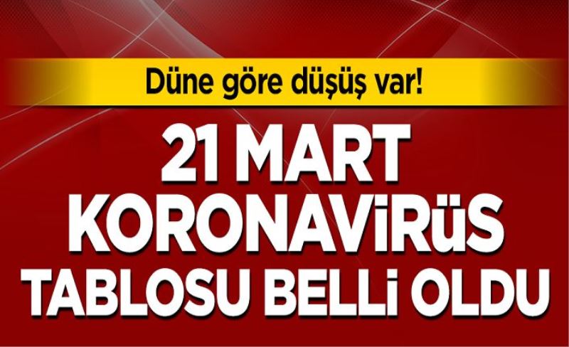 21 Mart koronavirüs tablosu! Vaka, Hasta, ölü sayısı ve son durum açıklandı