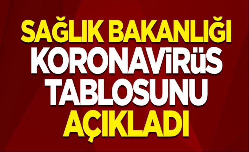 24 Mart koronavirüs tablosu! Vaka, Hasta, ölü sayısı ve son durum açıklandı