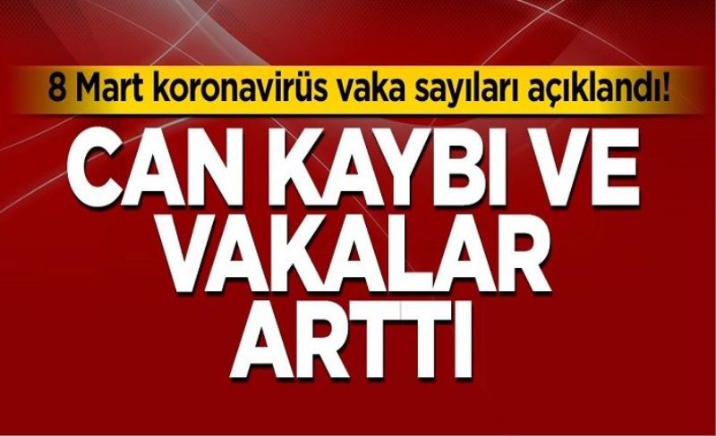 8 Mart koronavirüs tablosu! Vaka, Hasta, ölü sayısı ve son durum açıklandı