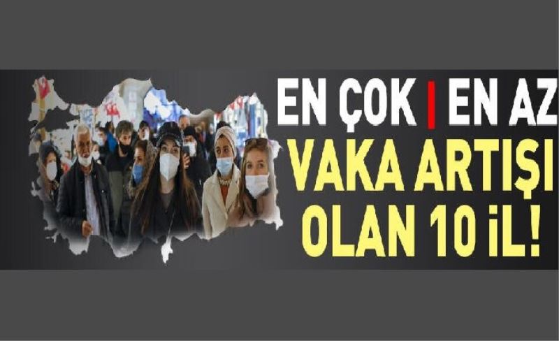 Van'da son durum nedir? İşte vaka artışında en fazla yükselen ve en az yükselen 10 il