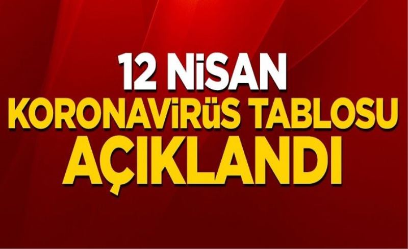 12 Nisan koronavirüs tablosu! Vaka, Hasta, ölü sayısı ve son durum açıklandı