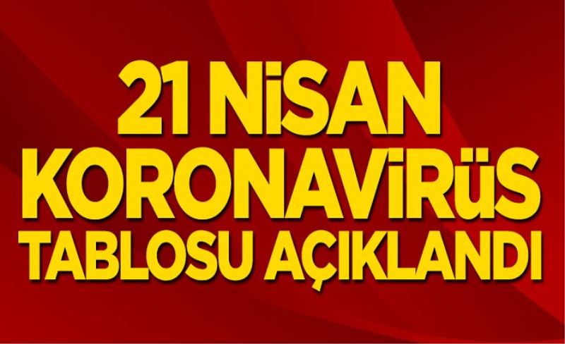 21 Nisan koronavirüs tablosu! Vaka, Hasta, ölü sayısı ve son durum açıklandı