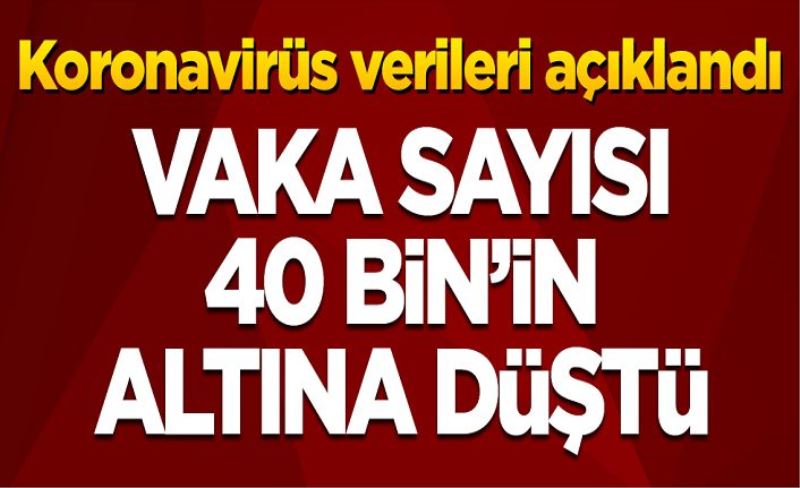 29 Nisan koronavirüs tablosu! Vaka, Hasta, ölü sayısı ve son durum açıklandı