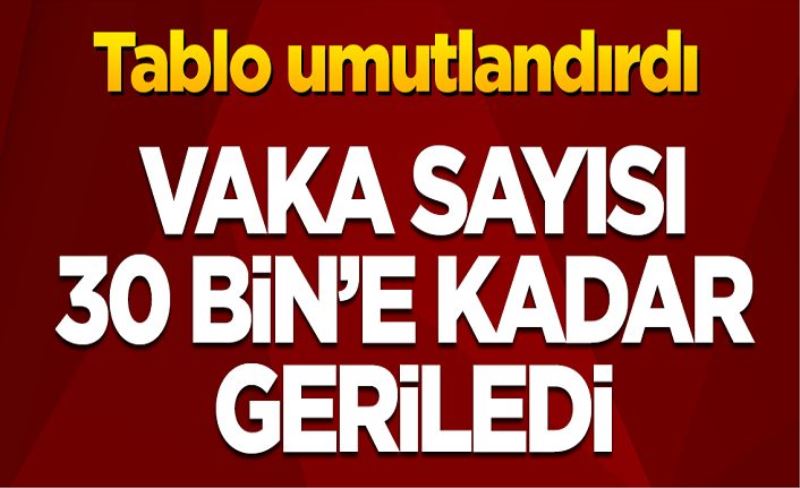 Tablo umutlandırdı: Vaka sayısı 30 bin'e kadar geriledi!