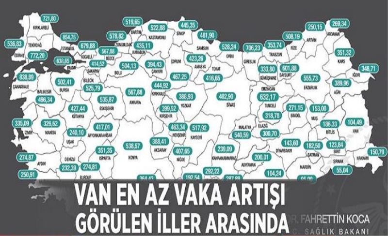 Van en az vaka artışı görülen iller arasında