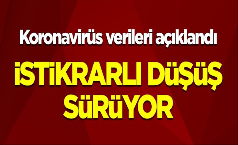 27 Mayıs koronavirüs tablosu! Vaka, Hasta, ölü sayısı ve son durum açıklandı