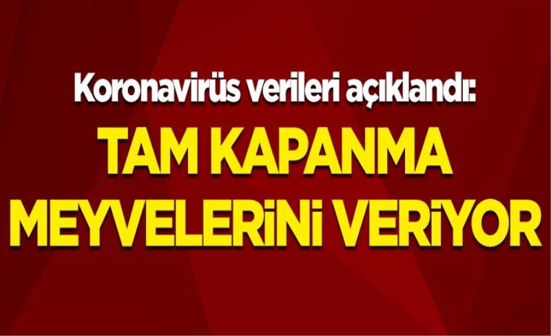 9 Mayıs koronavirüs tablosu! Vaka, Hasta, ölü sayısı ve son durum açıklandı