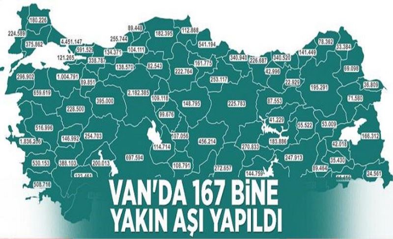 Van'da 167 bine yakın aşı yapıldı