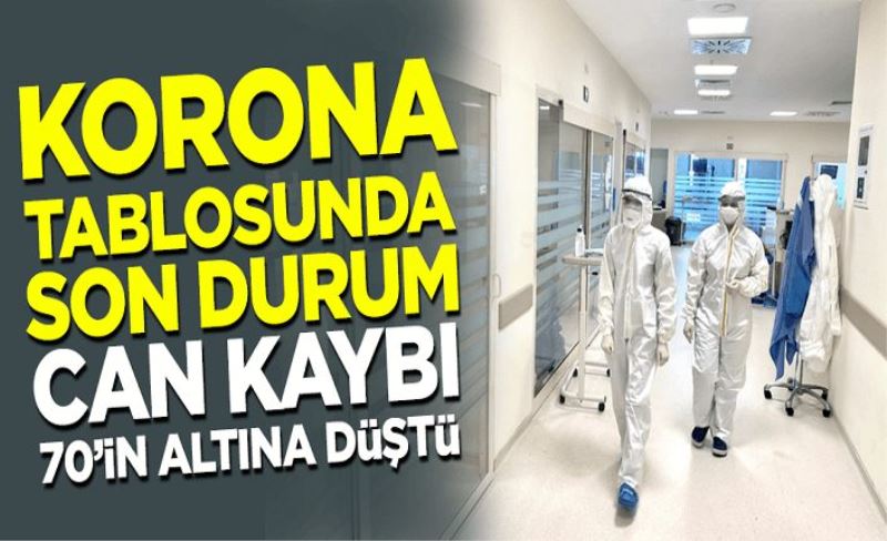 Güncel koronavirüs tablosu açıklandı! İşte son durum