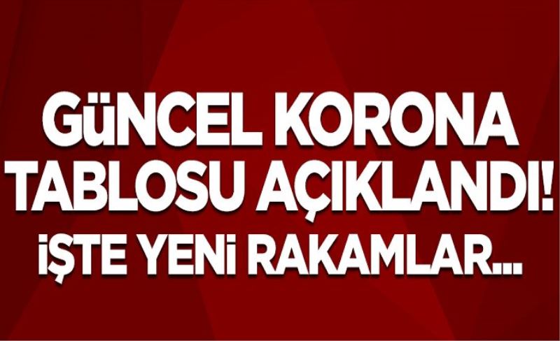 Güncel koronavirüs tablosu açıklandı! İşte vaka sayısı ve can kaybı...