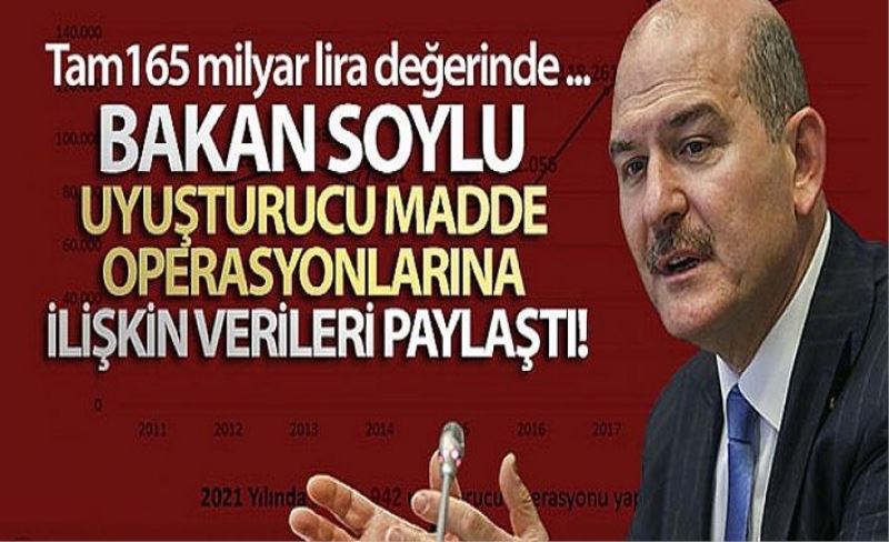 İçişleri Bakanı Soylu uyuşturucu madde operasyonlarına ilişkin veri paylaştı