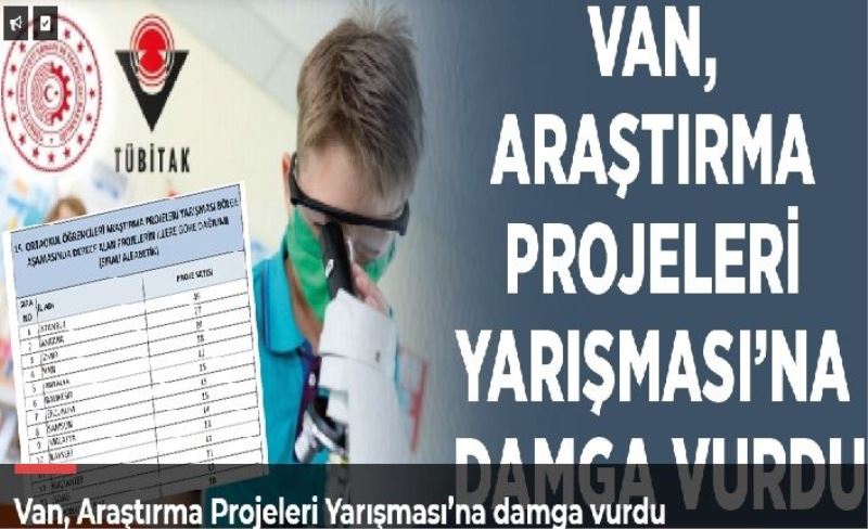 Van, Araştırma Projeleri Yarışması’na damga vurdu