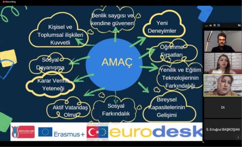 Van’da Avrupa Gençlik Haftası etkinliği