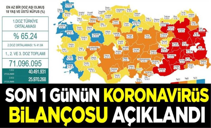 29 Temmuz koronavirüs tablosu açıklandı! Günler sonra bir ilk...